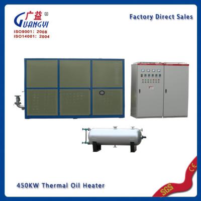 China thermal oil boiler electric boiler for sale