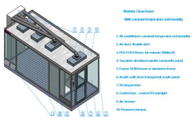 China Class 100 Sandwich Panel Clean Room With Air conditioner And 99.99% HEPA Filter for sale