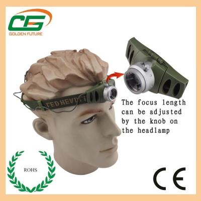 China AAA Waterproof Rechargeable LED Headlamp / Head Torch 160 Lumens for sale