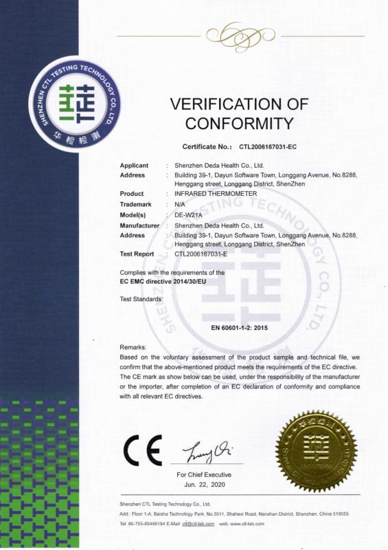 CE - Shenzhen Deda Medical Technology Group Co., Ltd