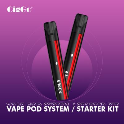 China ODM Electronic Cigarette Vape Pen 2ML Capacity 450mAh Battery for sale