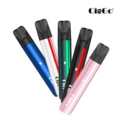 China Disposable Cbd Vape Pen 2ML 450mAh Battery E Cigarette Starter Kits for sale