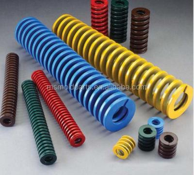 China Metal Wire Spring Steel Mold Springs High Quality for sale