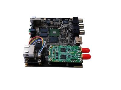 China Ultra Narrow Band COFDM Assembly Transmitter Receiver Module HD 1080p for sale