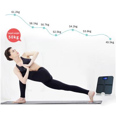 China Other Home APP Adult Electronic Tooth Body Weight Scale Weight Scale Smart Charging Body Fat Scale for sale