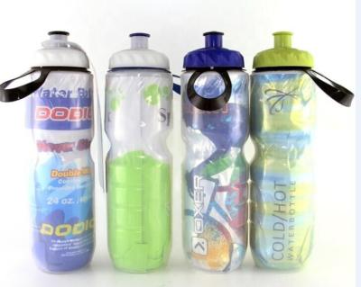 China Sustainable Custom Eco Friendly Double Wall Insulated Sports Water Bottle Bpa Free Plastic Recycling Leakproof for sale