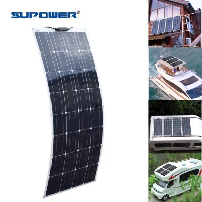 China CE 100W Semi Flexible Solar Panels SPM-100 for sale