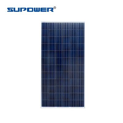 China Polysilicon CE TUV Polycrystalline Solar Power Panel Price 300W On Grid Solar Power System Home for sale