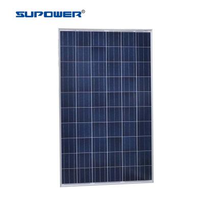 China National hot selling 250W 260W 270W polysilicon poly solar power panel price for on grid solar power system home for sale