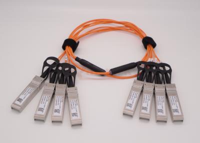 China Length 1M 40G AOC 4xSFP+ to 4xSFP+ Breakout Active Optical Cable for sale