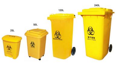 China Foot-Pedal Clinic Waste Bin / Viable Trash Can for sale