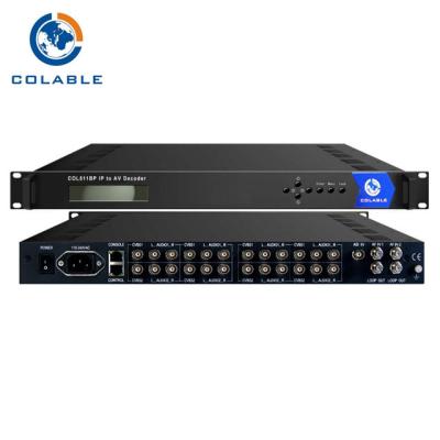 China IP to AV Integrated Receiver Decoder IP to AV 8 Channels AV MPEG 2 MPEG4 Decoder for sale