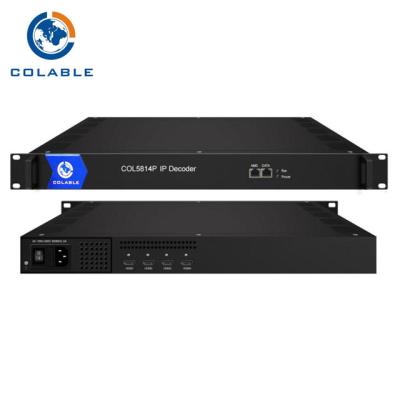 中国 4 HDMIのデコーダーUDP RTP IPのビデオ デコーダーCOL5814PへのCH 8 CH 12 CH IP 販売のため