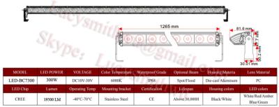 China 50'' 300W Led work lights truck driving lamps/Spot/LED arbeidslys foco Faros LED-BC7300 for sale