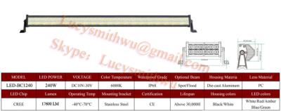 China 240W Led work lights truck driving lamps/Spot flood/LED arbeidslys foco Faros LED-BC1240 for sale