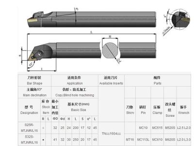 Cina Carburo solido Antivari noioso E05H-SWUBR06 del tornio di CNC dell'acciaio inossidabile in vendita