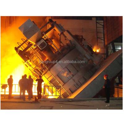 China 6300KW Melting Furnace Ferromanganese Melting Furnace Price for sale