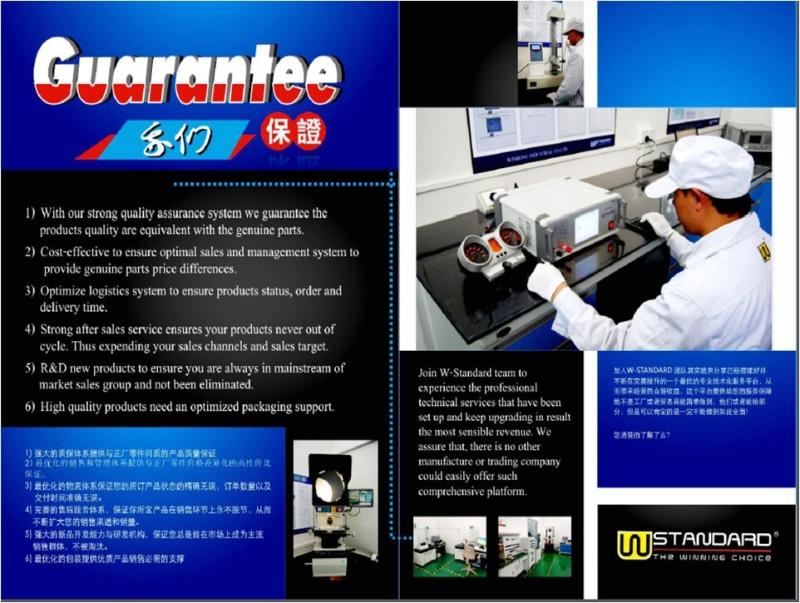 Verified China supplier - Winrong Industrial Co., Ltd.