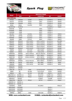 China Motorcycle Spark Plug C7HSA WC7S D8EA CPR8EA ALL MODEL for sale