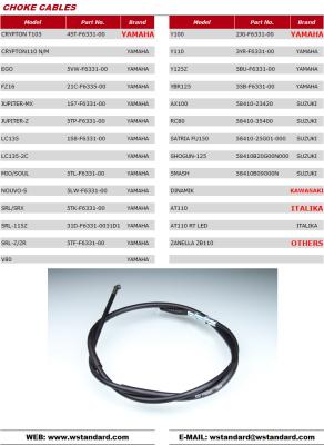 China Motorcycle Brake Cable Choke Cable CD70 JH70 C100 GN5 EX5 CG125 CDI125 TITAN125 CG150-200 for sale