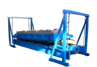 China Reciprocating Motion Gyratory Screen Separator Carbon or Stainless Steel Construction for sale