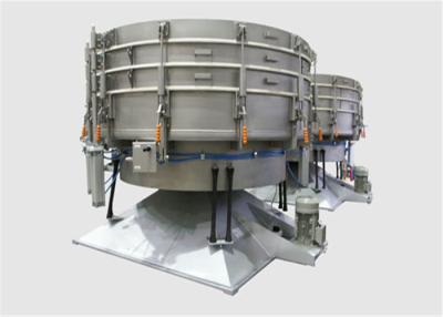 China High Efficiency Vibro Separator Machine Nickel Ore Vibrating Sieve Screen for sale