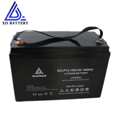 China Pak van de de Cyclusbatterij van 100ah 12v Lifepo4 het Diepe voor RVs Motorhomes de Caravanbatterijen van het 12 Voltslithium Te koop