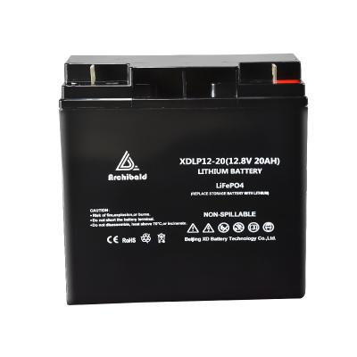 China De Batterij1khz 20Ah Diepe Cyclus van MSDS 12v Lifepo4 voor LEIDENE Verlichting Te koop