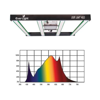 China Easy Install 400W LED Planting Full Spectrum 4 Light Indoor Bars Horticulture LED Grow Lights For Grow Tent for sale