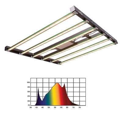 China Seed Starting 600W Commercial LED Grow Lights Dimmable Full Spectrum LM301B LED Grow Light for sale