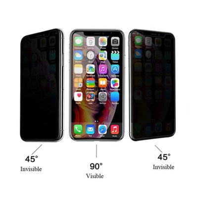 China Mobile Phone 3D 5D Carbon Fiber Full Coverage Privacy Tempered Glass Screen Protector For iPhone X XS for sale