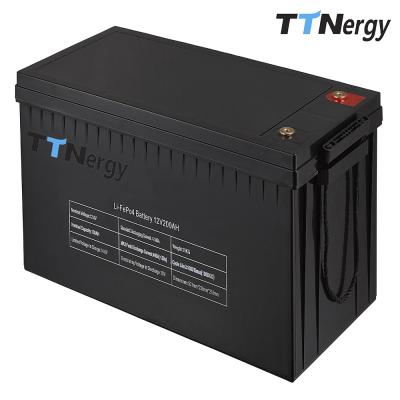 China Motorcycle Lithium Battery 12.8v 4Ah 5ah 7ah 9ah 12ah Flashlight 12V Ebike Battery for sale