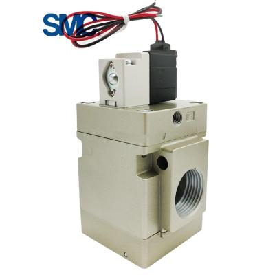 China Brand New Electronic Equipment Solenoid Water Valves S-BSG-03-2B3B-D24-N1-50 for sale