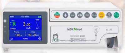 China Siriusmed Vet Pro Infusion Pump 0.01-1800ml/h Flow rate ISO 13485 for sale