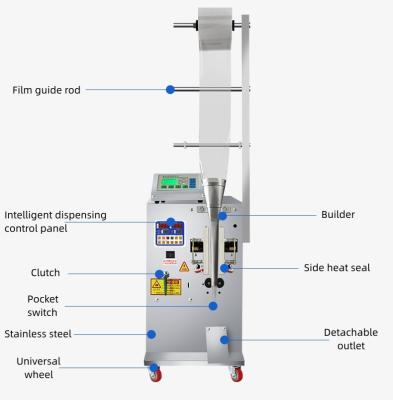 China New Low Price Food Automatic Quantitative Milk Soy Sauce Filling Machine Juice Liquid Packaging Machine for sale