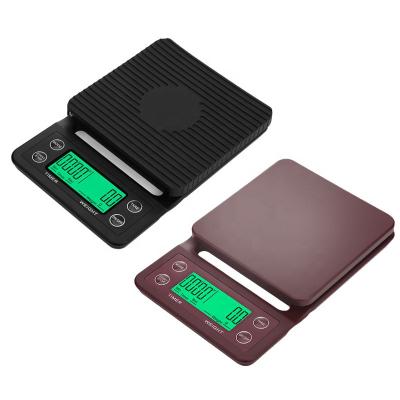 China TIMEMORE Professional Digital Kitchen Scale Black Scale LCD Digital Kitchen Food Electronic Coffee Scale Scale Professional for sale