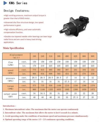 Chine Odm hydraulique de rechange de roue la Sûre Danfoss de moteur hydraulique orbital de KM6 à vendre