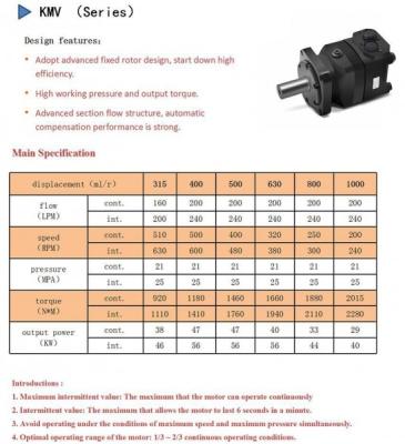 Cina motore della ruota di 627ml/R KMV 40mpa Parker High Speed Hydraulic Drive in vendita