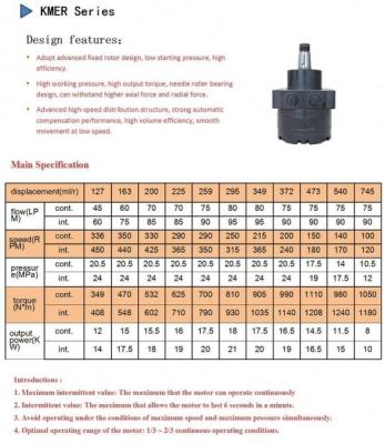 China Bahn-Motor-Pumpen Wasserbauwerk-Schwarz-Fall KMER 200ml/R zu verkaufen