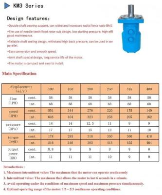 China O freio KM3 hidráulico viaja de automóvel 100ML/R que fura Rig Motor Low Noise à venda