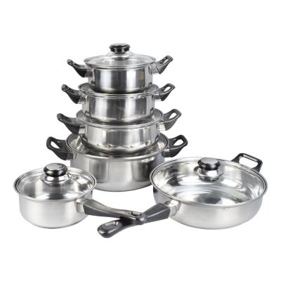 China Factory Price Sustainable Single Wall Bottom Stainless Steel Stronger Stock Pot Set Cooking Pot for sale