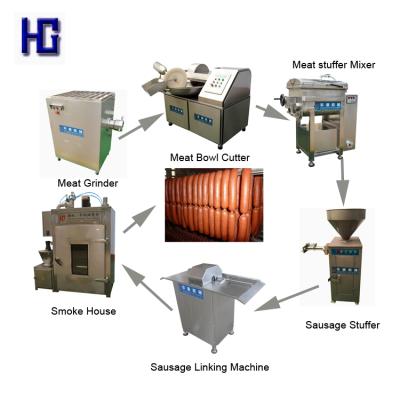 China Sausage making hungarian sausage making line machine/sausage machine equipment/sausage filler factory price for sale