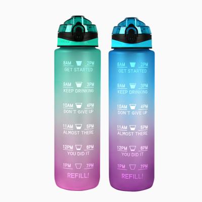 China Viable Hot Sale Amazon Inspired Color Changing Sports Bottles Portable Botella De Agua Plastic Water Bottle for sale