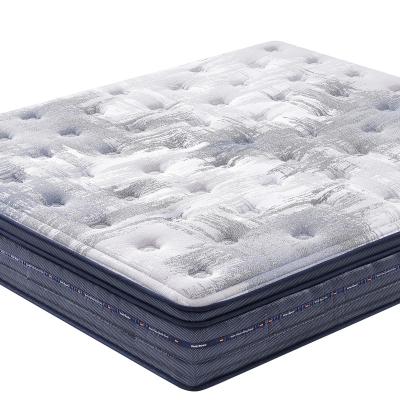 China Foldable Hot Sale Wholesale Sleepwell Euro Top Roll up Pocket Spring Mattress Choice Embroidery OEM Customized Logo Fabric Packing Double for sale