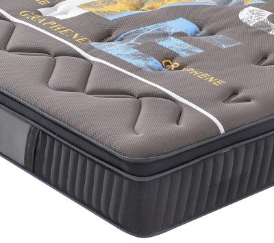 China Removable Cover AIDI European Quality Sleepwell King Size Mattress Bedroom Furniture Memory Foam Mattress Pocket Spring Mattress Manufacturers for sale