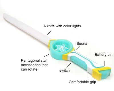 China Flashing Led Sword Flashing Knife swords with sound plastic Light Up Glow Toys Flashing Sword For Children for sale