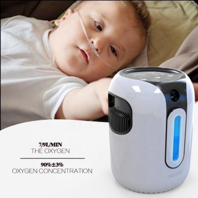 China 1-7L/min Ready Made Oxygen-concentrator Machine Portable Oxygen Generator For Breathing Oxygenerator 290*290*370mm for sale