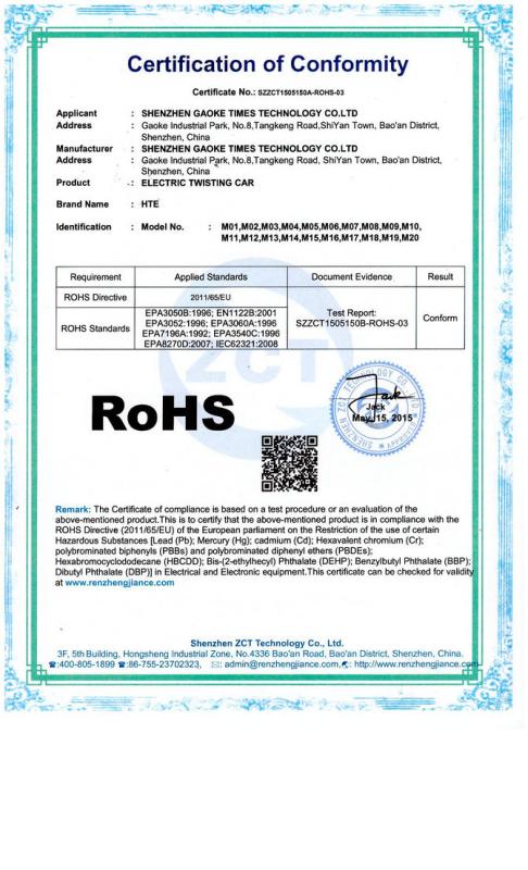 RoHS - Shenzhen Zhehua Technology Co., Ltd.