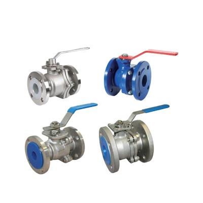 China Ss304 General Industry Manual Female 1 Piece Ball Valve for sale