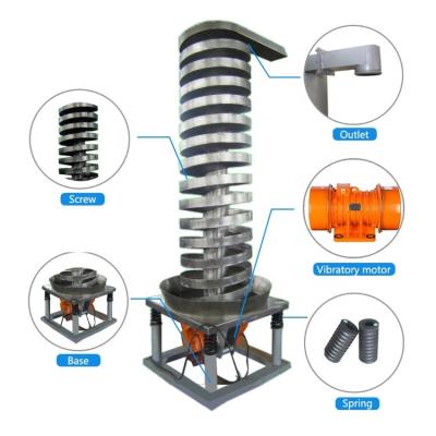 China Fire Resistant Customized Cooling Powder Particle Slag Vibro Conveyor Vertical Elevator for sale